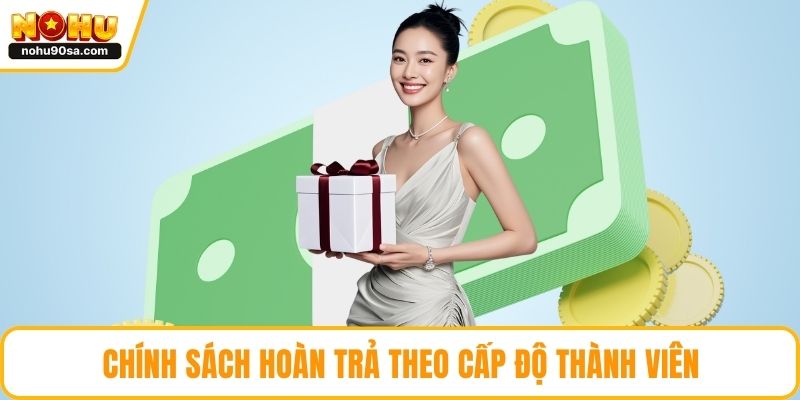 NOHU Hoàn Trả – Chính Sách Hỗ Trợ Người Chơi An Toàn Nhất 3 Chính sách hoàn trả theo cấp độ thành viên