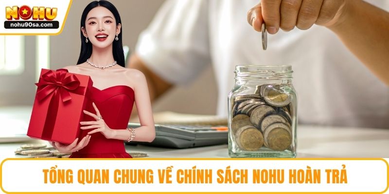 NOHU Hoàn Trả – Chính Sách Hỗ Trợ Người Chơi An Toàn Nhất 2 Tổng quan chung về chính sách NOHU hoàn trả